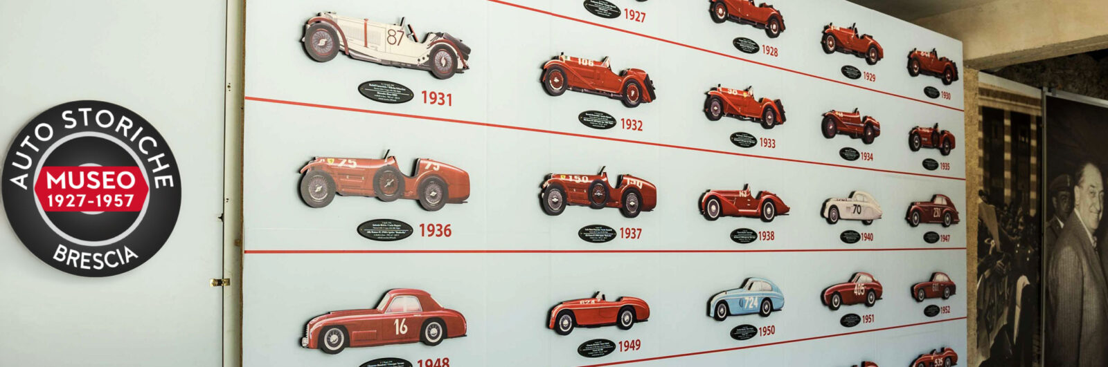 Museo Auto Storiche Brescia 3